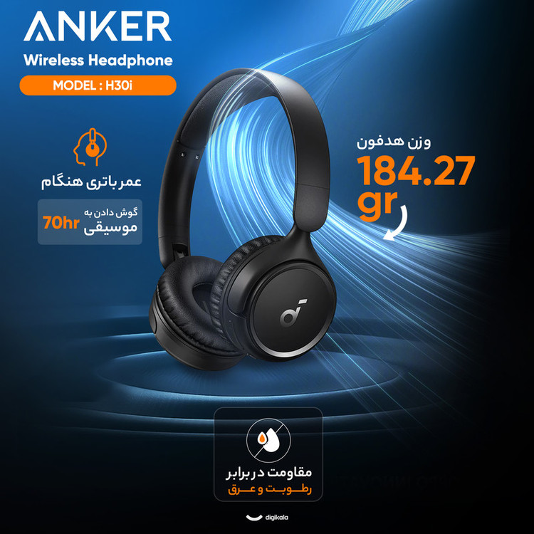 هدفون بلوتوثی بی سیم انکر مدل H30i A3012